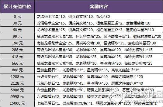 ������������ʢ�ĳ�ֵ�����Ͳ�ͣ� ʢ�Ļ����Ͱ�������3