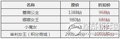 �������������������ʱ�ۿ������ ������ɫ���к�������2