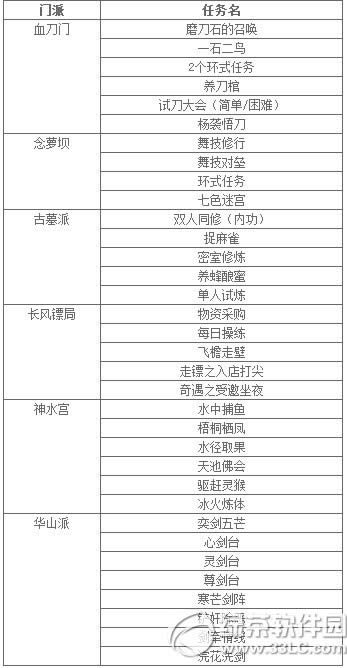 �����澭���ʻ�ֲ��� ���������ͣ6