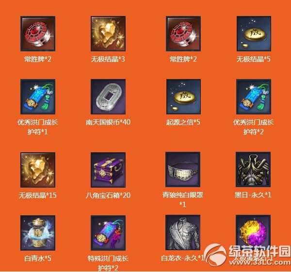 ���������ӿ������ȼ���ַ ��ʱ���+���ͼ¼˫������