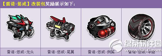 qq�ɳ���ŵ�ͽ��װ������Ǯ ��ɶ����