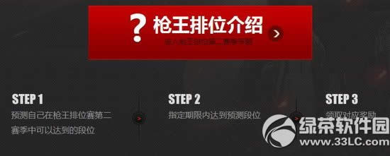 cf�ҵ�ǹ��֮·���ַ Ԥ���λ�۹�����