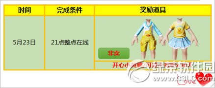 ����ʱ��5��22��23�ջ 10520��ȯ+С��Ѽ������װ�����2