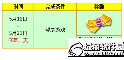 ����ʱ��5��22��23�ջ 10520��ȯ+С��Ѽ������װ�����