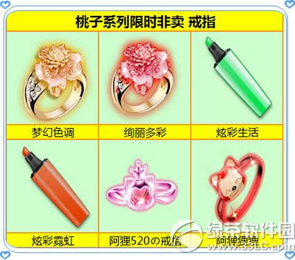 ����ʱ����ɫ�Ұ��� ������ʱ�а��ϼ�4