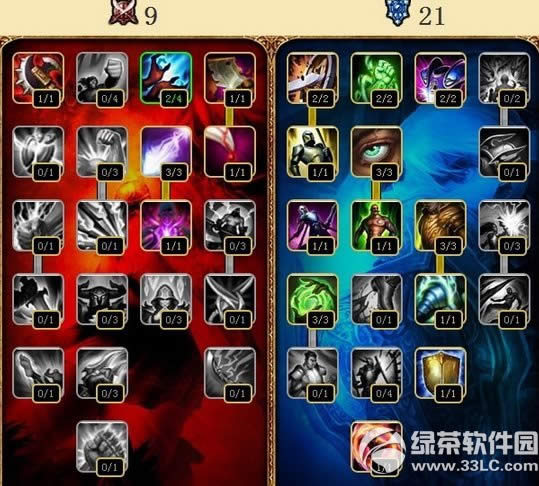 lol������ʿ�츳���ļӵ㹥�� lol������ʿ�����ӵ�