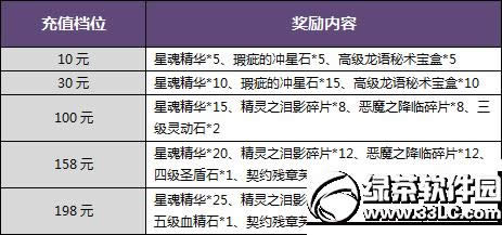 ����������ʯ���̵ؾ�����˫�غ��񷭱��û����2