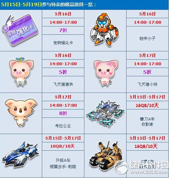 qq�ɳ��ر����� ������Ʒ5������1