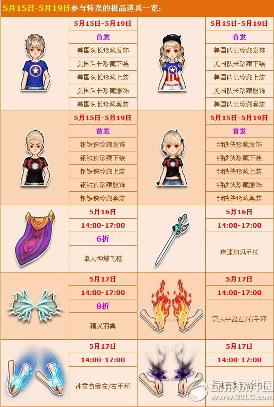 qq�ɳ��ر����� ������Ʒ5������