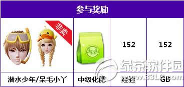 ����ʱ�������������Ϯ� 520�Ұ���3