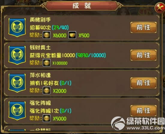 ����˫����Ԫ����ô��� Ԫ����÷�����ʹ�ù���2