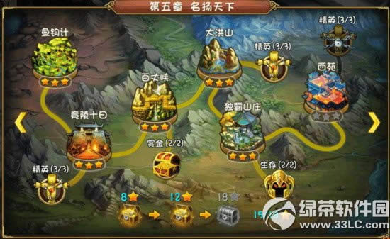 ����˫����Ԫ����ô��� Ԫ����÷�����ʹ�ù���3