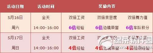 qq�ɳ�5��16��17�ջ 4000��ȯ+����ȫ��6��1