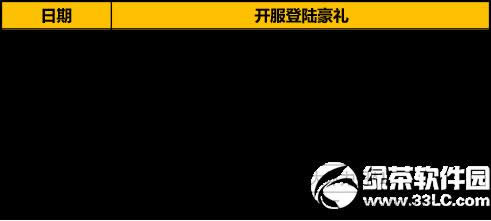 ̫����è5��11�ո������� ��׿ios5.11���¹���2