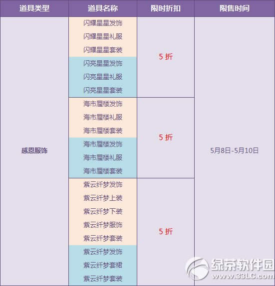 qq�ɳ�ĸ�׽ڻ���5����ɱ� ��԰Կ����ʱ8��3