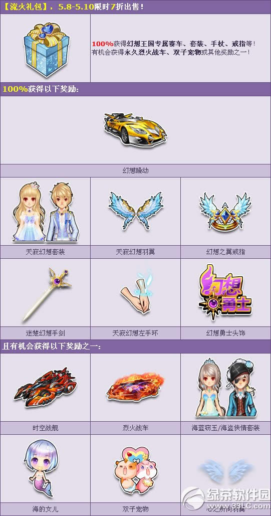 qq�ɳ���������״���ʱ7�ۻ ��3��