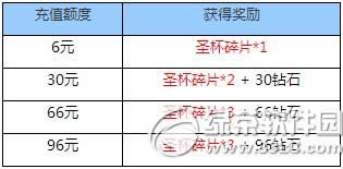 ���ߴ�ð�ջƽ����» ð�ջ������1