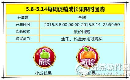 ����ʱ��ÿ�ܴ����ɳ����Ź�� �������³����������1