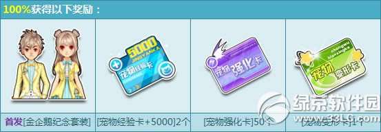 cf��һ��ֵ���������Ǯ ��һ��ֵ�������ʲô����2