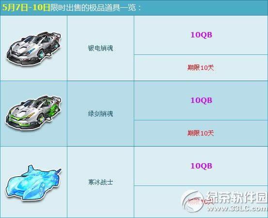 qq�ɳ�ĸ�׽ڸж������� 10Q�ҵͼ۹�����/��ЧA��