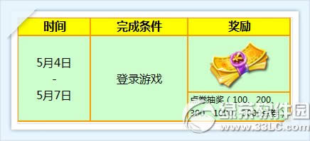 ����ʱ��5��8��9�ջ ���6776��ȯ+�ſ�������屳������1