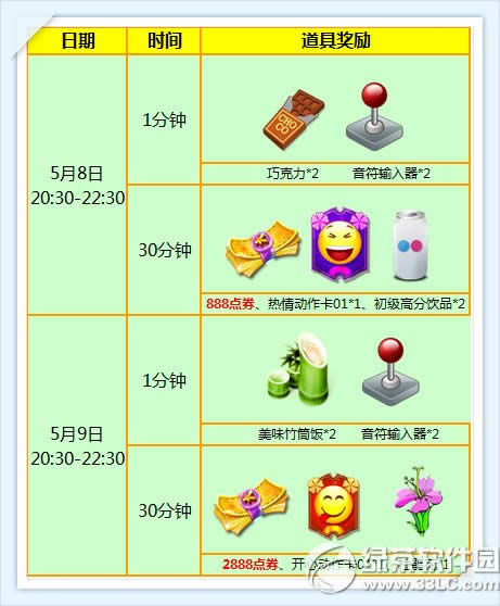 ����ʱ��5��8��9�ջ ���6776��ȯ+�ſ�������屳������