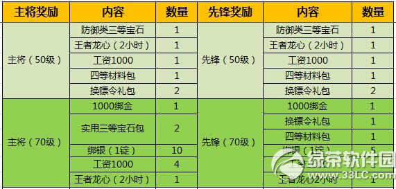 ��������5��5�ո������� ����ϵͳ�ھ��ʽ���2