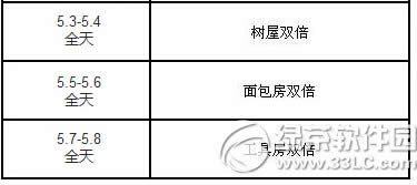 qq����5��9��10�ջ���� 4344��ȯ+������װ4