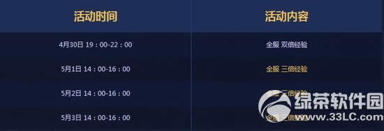 ǹ�����һ����ս���ַ ���ͼ�Ʒ12��100%������5