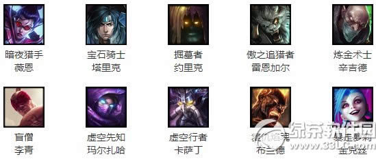 lol5月1日周免英雄 2015lol5.1周免英雄一览0