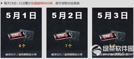 csolоƬ��5һ� ������Ϸ����оƬÿ����