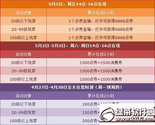 qq�ɳ�5��1��2��3�ջ 5һ��15������������