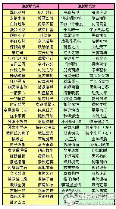 qq������ĩϮ��1Ԫ��� �������ν���1Ԫ