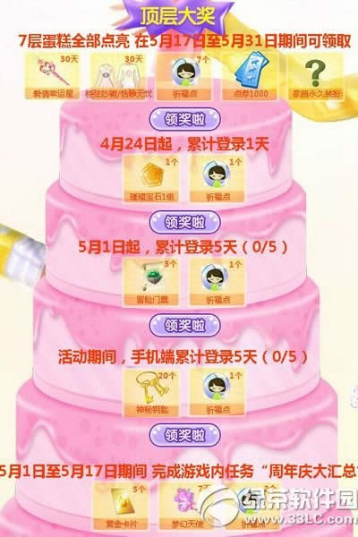 qq�������յ�����ַ qq�����������ͺ���