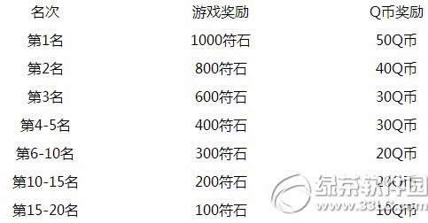 �ҽ�MT2������ս�����ַ ��֤���޷�ɱ