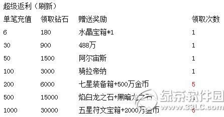 ȥ��Ƥ�������ר��� ��ĩ��������1