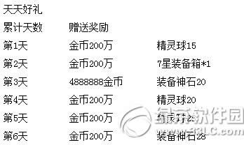 ȥ��Ƥ�������ר��� ��ĩ��������5