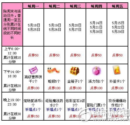 qq�����Ȼ���������� 43300��ȯ�����2