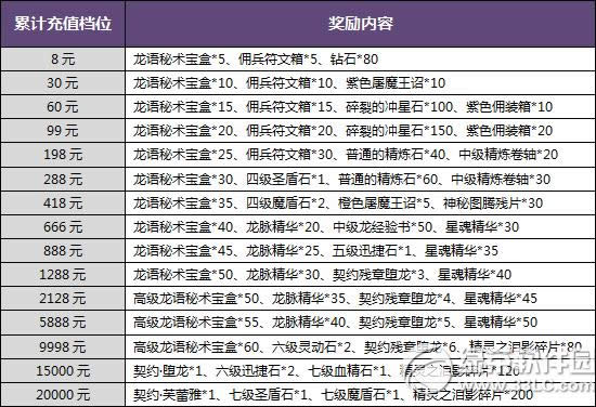 ��������ȫ����������������������ͻ ��������ʯ