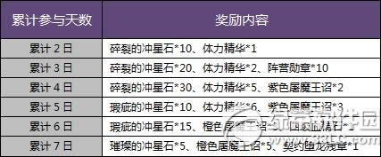 ��������ȫ����������������������ͻ ��������ʯ4