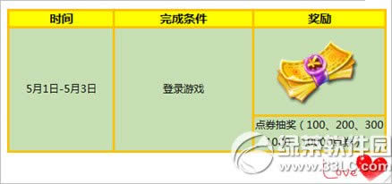 ����ʱ��5��1��2��3�ջ ���42510��ȯ+��ɫ������װ�����