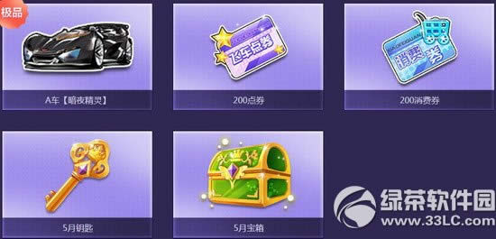 qq�ɳ�����ˣ���ܻ �ռ�5��Կ�׿�5�±���Ӯ��ҹ����