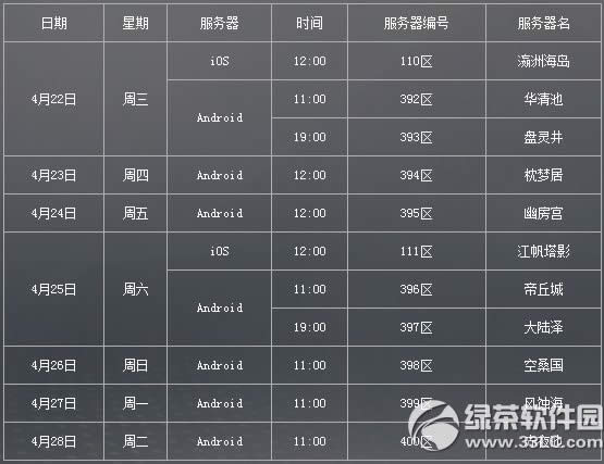 �Ҷ�����4��22����4��28�տ�����������