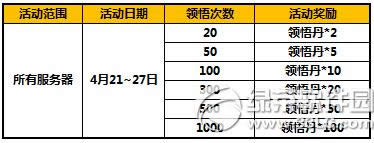 ̫����è�۷�ʱװ�ܻ �ػ�����ͣ6