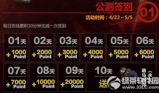 csol2���⸣��� ���ѵô���