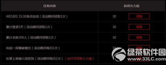 cf123������ַ ͻϮ��������3