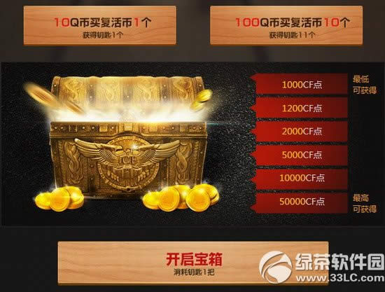 cf���Բ����ĳ齱���ַ cf�����ÿ����2��Q��2