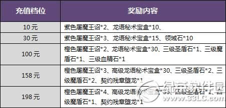 �������������ͺ��� 120%����9