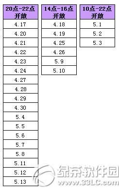 qq����ӭ����������תת�ֻ ����תת����ʱ��