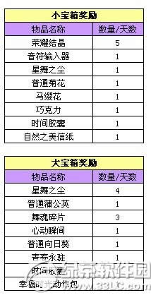 qq����ӭ����������תת�ֻ ����תת����ʱ����2